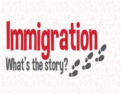  Migrant Voice - Guidance Notes for Teachers