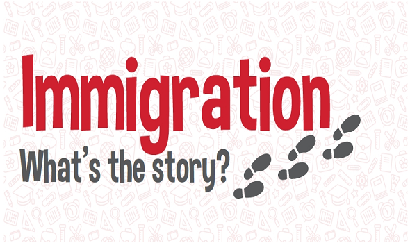  Migrant Voice - Guidance Notes for Teachers