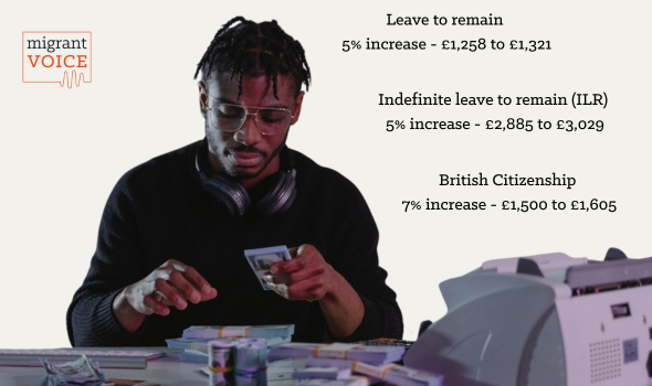  Migrant Voice - We’re not cash machines, stop penalising migrants