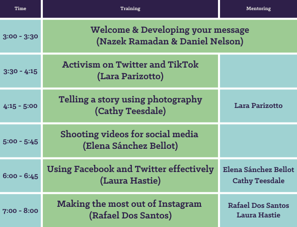 london media lab using social media to make an impact